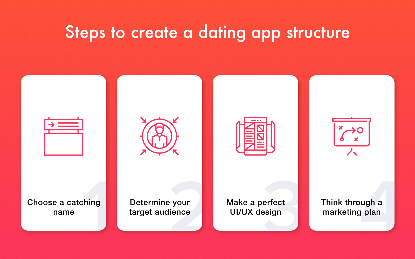 How is cheekd dating app different from other dating apps?